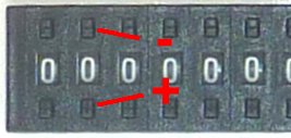 Dial selectors