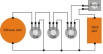 Radionic Test Kits